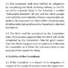 Sales Funnel Consulting Agreement-Consultant - Image 4